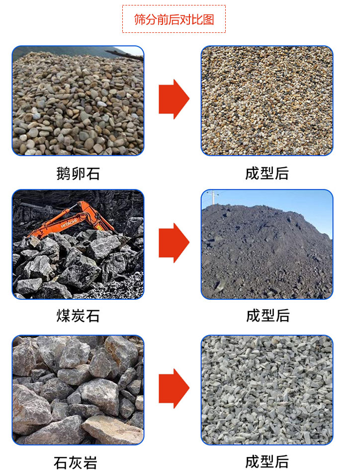 鵝卵石，煤炭石，石灰巖等物料篩分前后對比圖展示